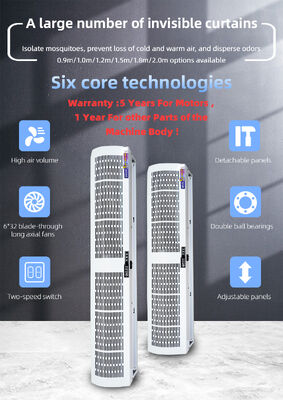 Giá tốt. 220V 50HZ 11 m/s Air Curtain trên đầu trực tuyến
