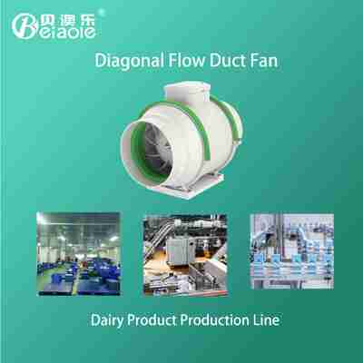Bom preço Ventilador elétrico axial silencioso de ducto Ventilação de escape 4 ventilador de ducto 220V 360W para industrial on-line