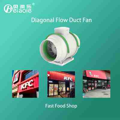 Bom preço Ventilador de ventilação elétrico axial 12 polegadas 220V 290W para lojas de fast food on-line