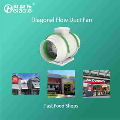 Giá tốt. 8 inch ống ống xả quạt nhựa lưỡi máy thổi tuabin trục thông gió yên tĩnh Inline cho cửa hàng trực tuyến