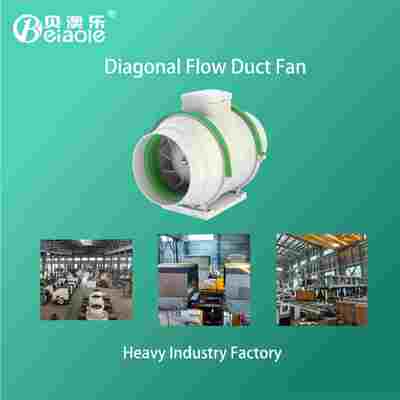 Bom preço Exaustão industrial da ventilação do rolamento de esferas da proteção da segurança do ventilador do duto de 220V 30W 6 polegadas para a fábrica on-line