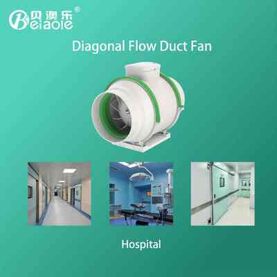 Buen precio 220V 125W Ventilador axial en línea de alta eficiencia de pared circular montada 6 pulgadas para hospitales en línea
