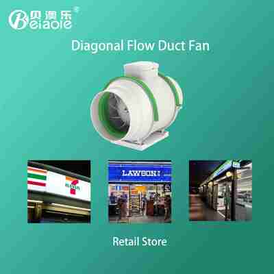 Buon prezzo 12 Inch Quiet Inline Fan Ceiling Monted Ball Bearing Axial Flow Plastic Blade For Stores in linea