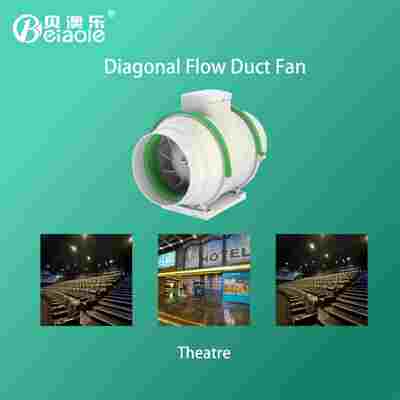 Good price 10 Inch Industrial Duct Fan Electric Powered Mounted 1400m3/h Plastic Blade For Theatre online